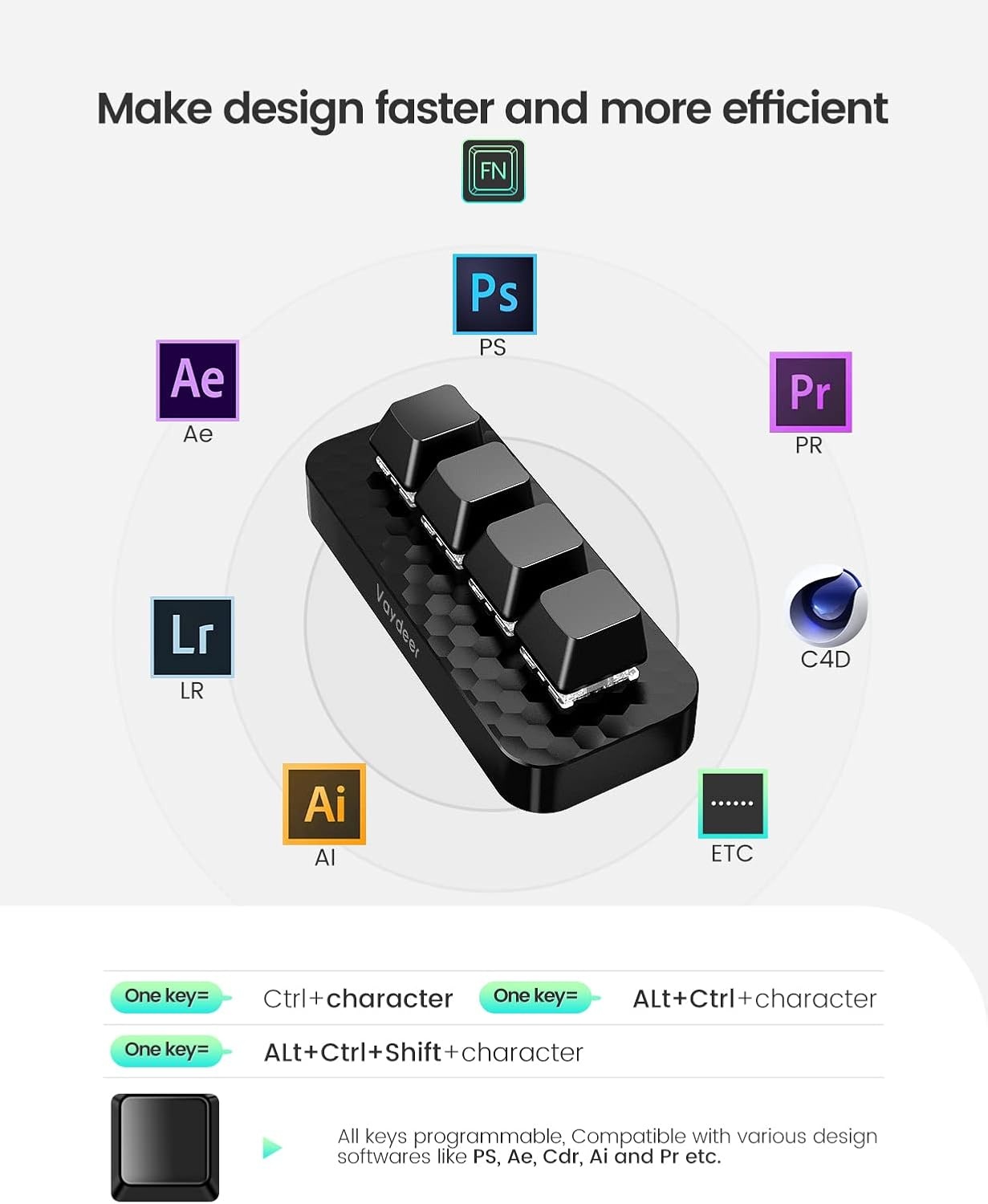 image:imageVaydeer 4 Fully Programmable Keys with Floating Window and Macro Multifunctional Keypad OneHanded Mechanical Keyboard Support NKRO Hotkeys OneClick Start Compatible with iOSWindows