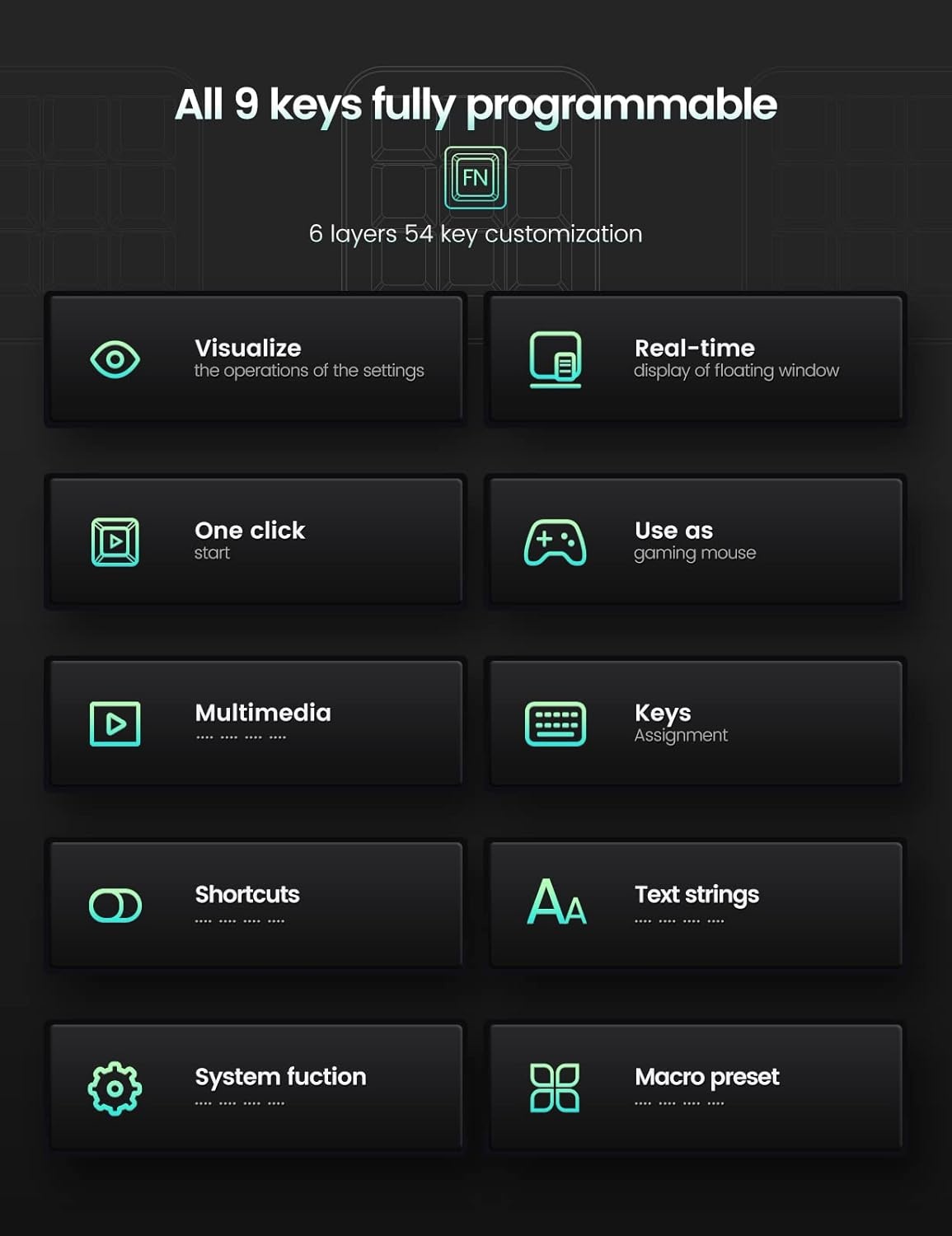 image:imageVaydeer OneHanded Mechanical Keyboard Support NKRO Hotkeys OneClick Start9 Fully Programmable Keys with Floating Window and Macro Multifunctional Keypad for iOSWindows Gift Idea for HimHerBlack