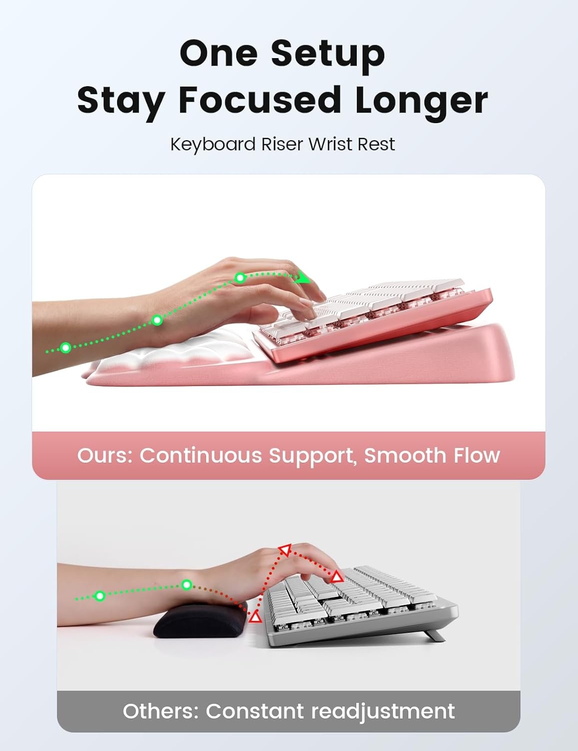 image:imageVaydeer Cloud Wrist Rest with Keyboard Stand Computer Wrist Support Pad Soft Memory Foam Ergonomic Keyboard Riser Holder Lifter Tilted Wrist Cushion for Desk Palm Hand Typing for Office Home GamingPink and White