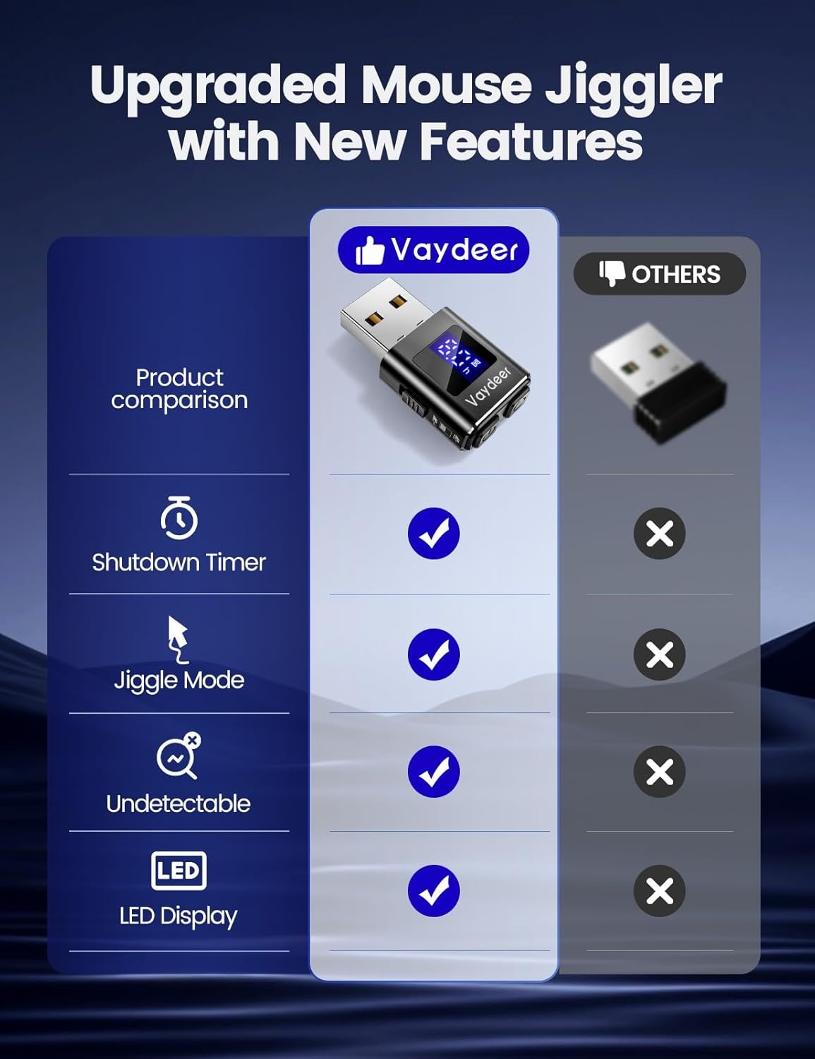 image:imageVaydeer Metal Mini Mouse Jiggler T5s Mouse Mover with Timer LED Countdown Undetectable 3Button Control for Office Remote Work Online MeetingsShaker Wiggler to Boost Your Productivity BlackBlack
