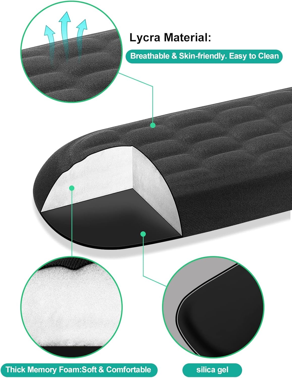 image:imageVAYDEER Wrist Rest Set Keyboard and Mouse Wrist Rest Ergonomic Gel Pad for Desk Memory Foam Support for Office Gaming Computer Laptop Mac Black