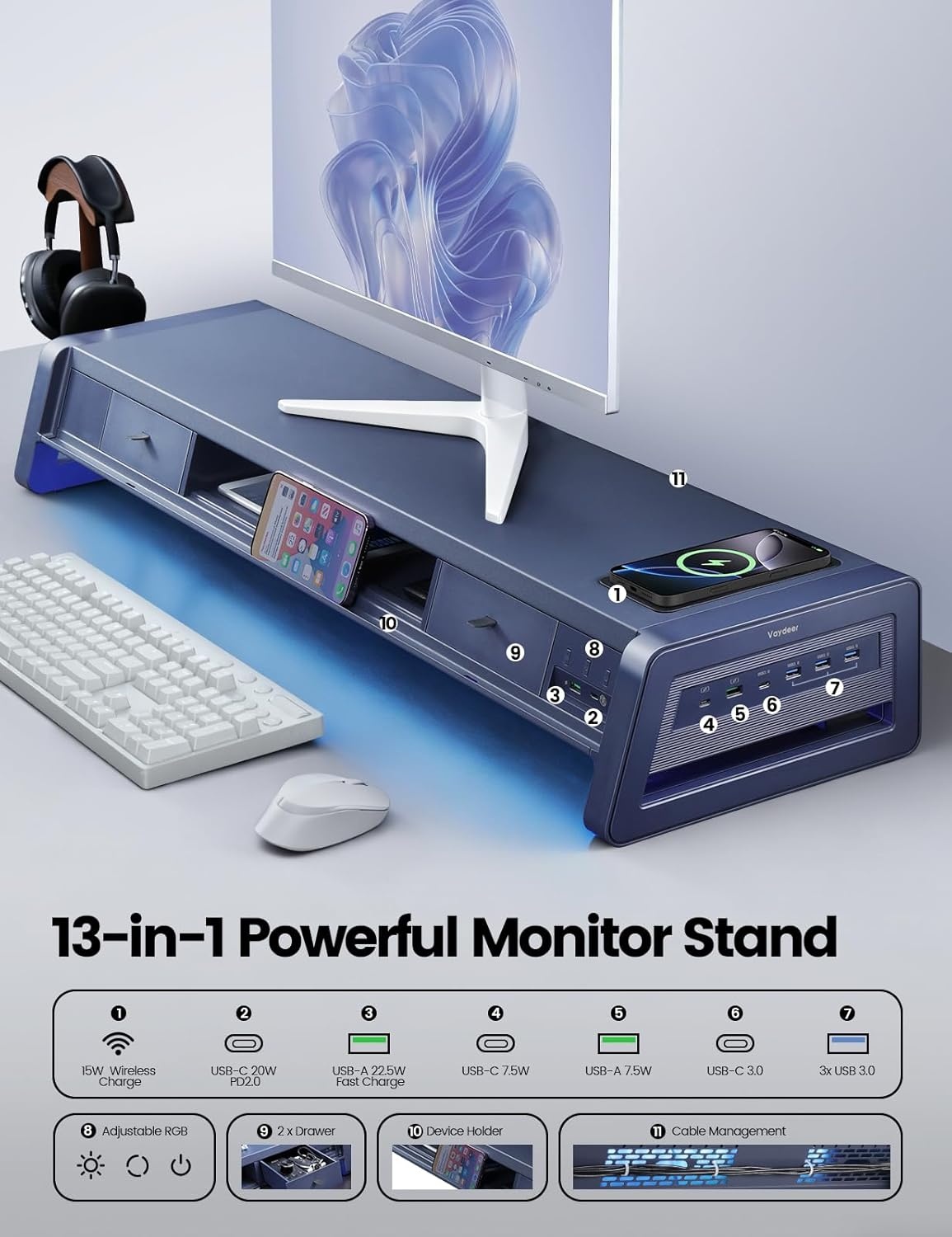 image:imageVaydeer AllinOne Dual Monitor Stand Riser with 2 Drawers 8USB Ports and Wireless Charging Pad with LED Light Strip for 2 Monitors Desk Organizer for PC iMac Metal 393 inchesDark Blue