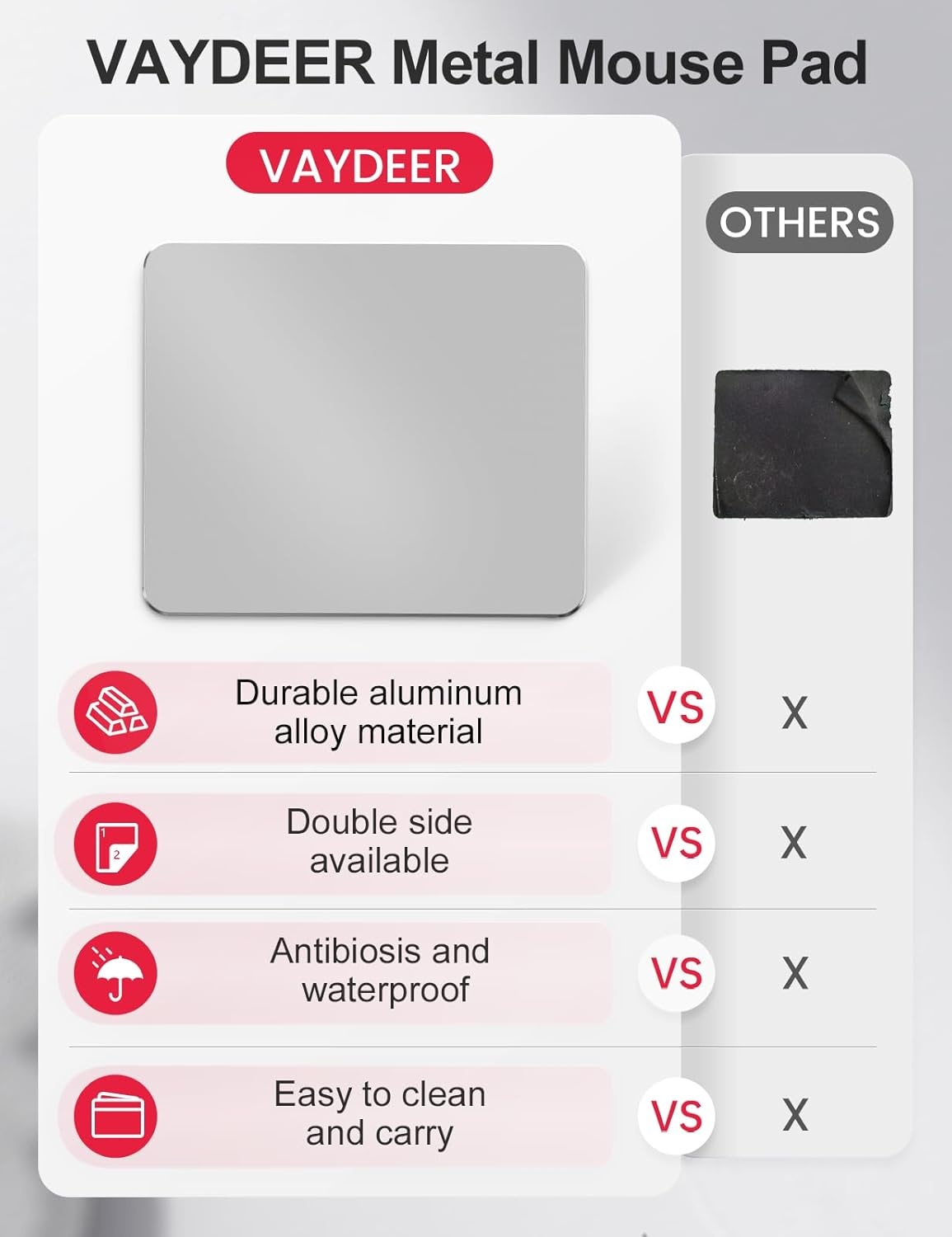 image:imageVaydeer Hard Metal Aluminum Mouse Pad Clear Modern Smooth Magic Ultra Thin Double Side Design Mouse Mat Waterproof Fast and Accurate Control Compatible for Gaming and Office Silver 1181X945 InchSilver