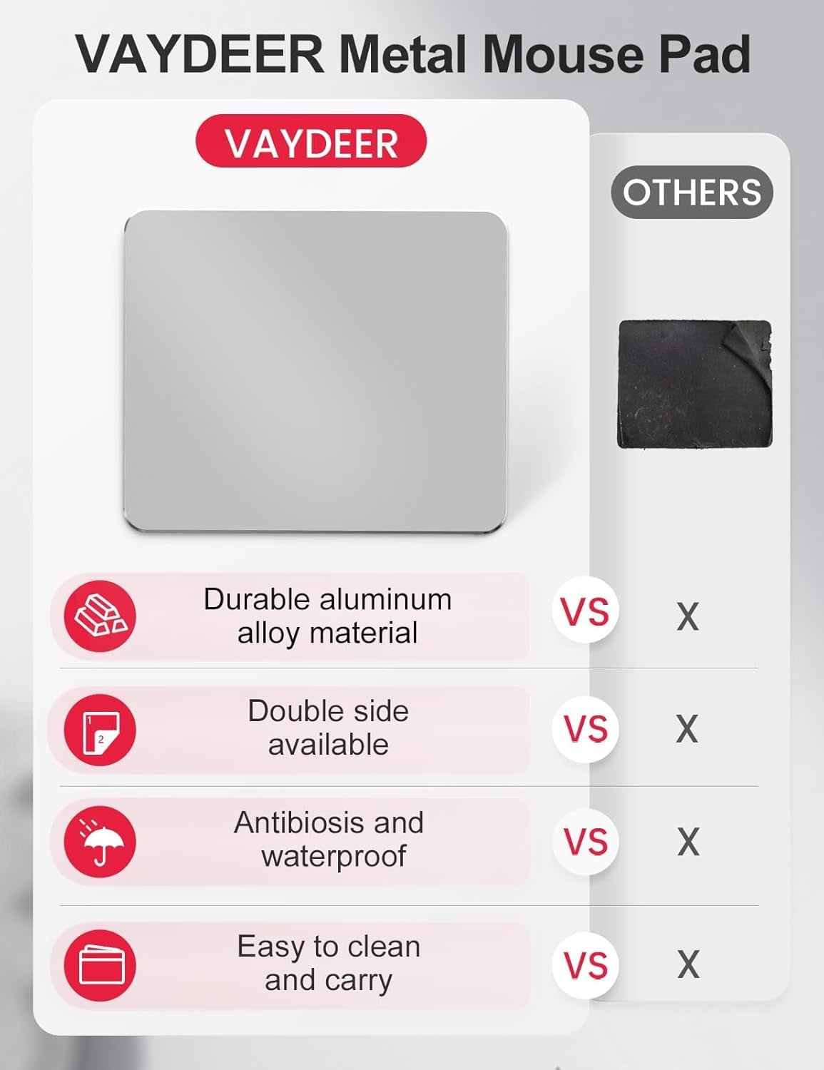 image:imageVaydeer Hard Metal Aluminum Mouse Pad Clear Modern Smooth Magic Ultra Thin Double Side Design Mouse Mat Waterproof Fast and Accurate Control Compatible for Gaming and Office Silver 1181X945 InchSilver