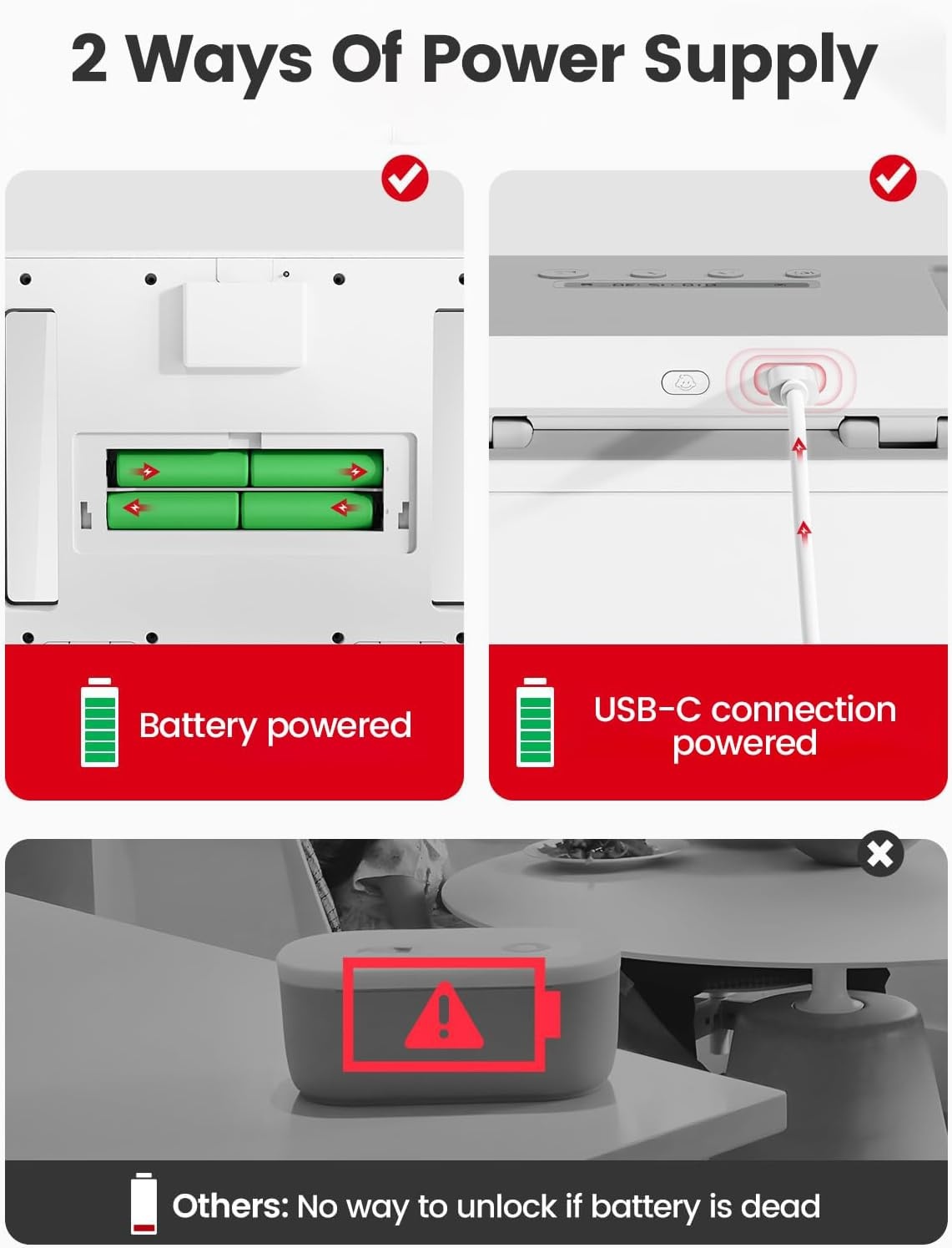image:imageVaydeer Metal Timed Lock Box Phone Lockbox with Timer Time Locking Safe SelfControl Container with USB C ChargeChild Lock Audio Prompt Time Release Storage Locker for PhoneiPad MiniMedicineWhite
