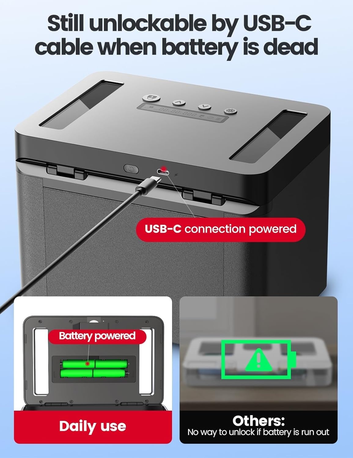 image:imageVaydeer Metal Timed Lock Box Phone Lockbox with Timer Time Locking Safe SelfControl Container with USB C ChargeChild Lock Audio Prompt Time Release Storage Locker for PhoneiPad MiniMedicineBlack
