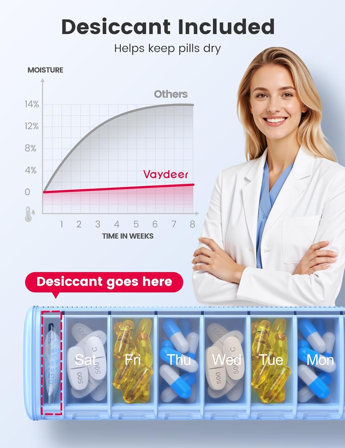 image:imageVaydeer Metal Travel Pill Organizer Compact Weekly Pill Box for Daily Medication Portable Small Pill Case for Vitamins Pills amp Supplements BlackBlack