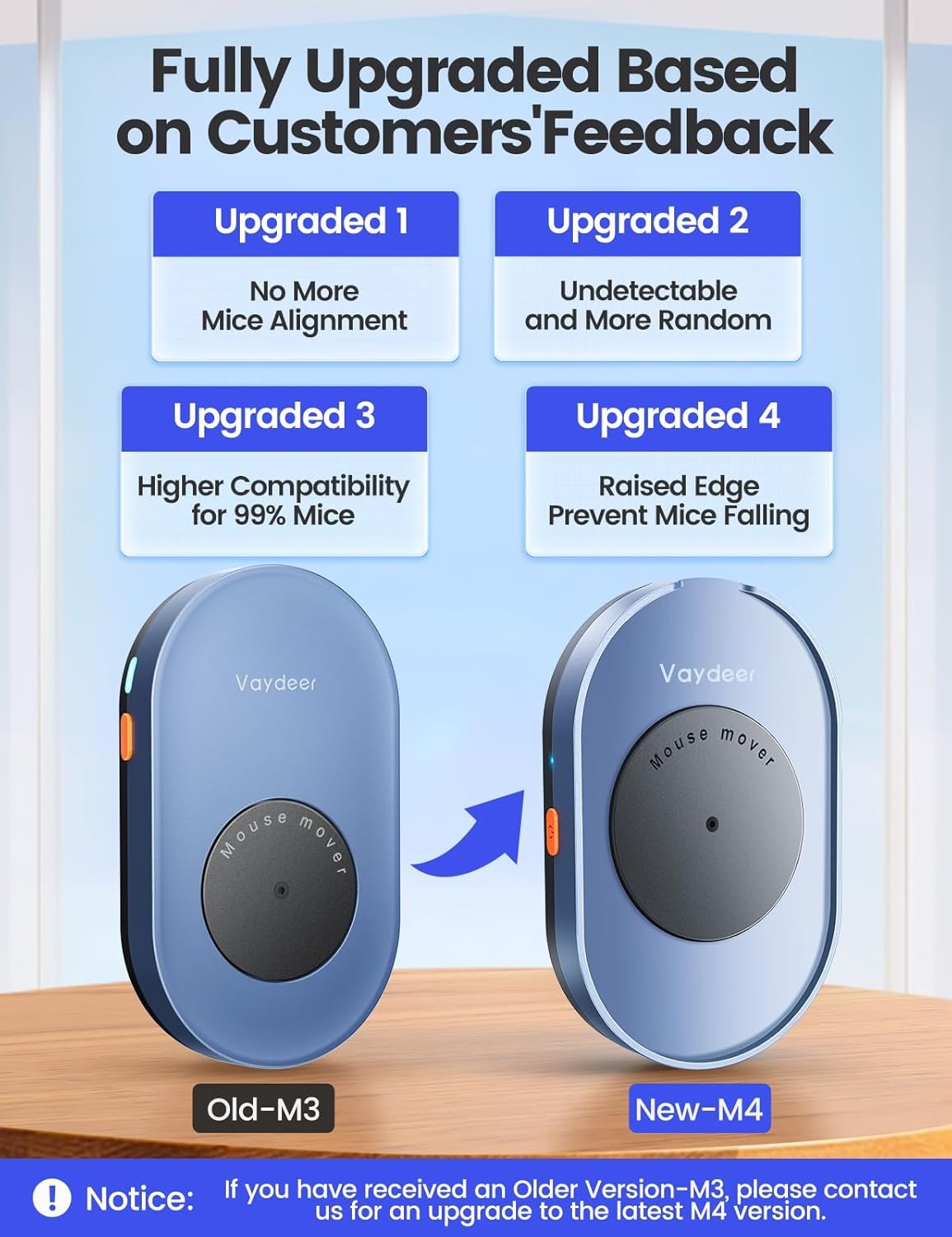 image:imageVaydeer Undetectable Mouse Mover M4 Mouse Jiggler Device with ONOff Switch DriverFree Shaker Wiggler Mouse Movement Simulation for Computer Awakening Gift Ideal for MenWomenRiver Blue