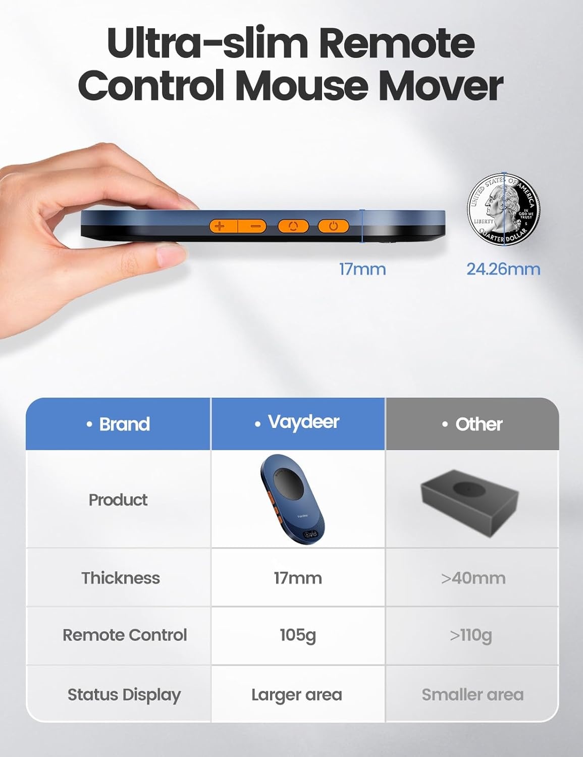 image:imageVaydeer Ultra Slim Mouse Mover Air 3 Mouse Jiggler with Adjustable Interval Timer Undetectable amp Noiseless Simulates Realistic Movement DriverFree Shaker for Keeping The PC Active Misty WhiteLight Blue